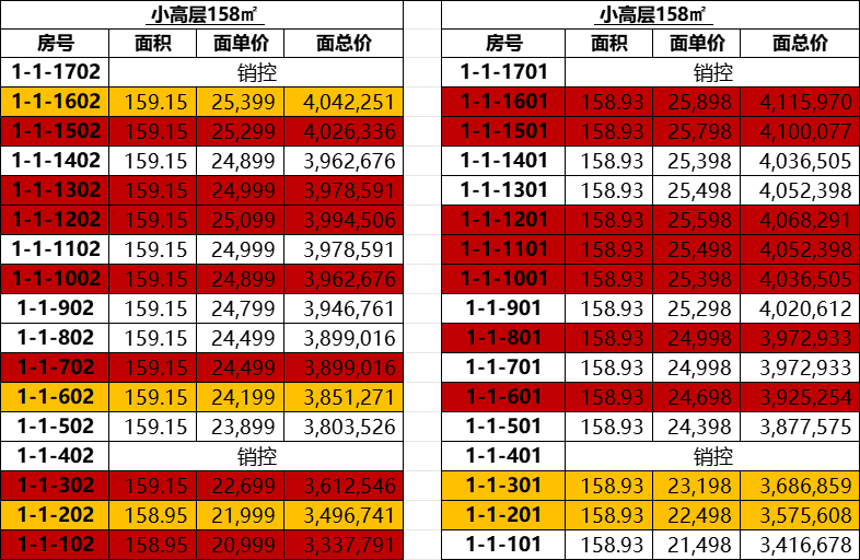 北区1号楼.png
