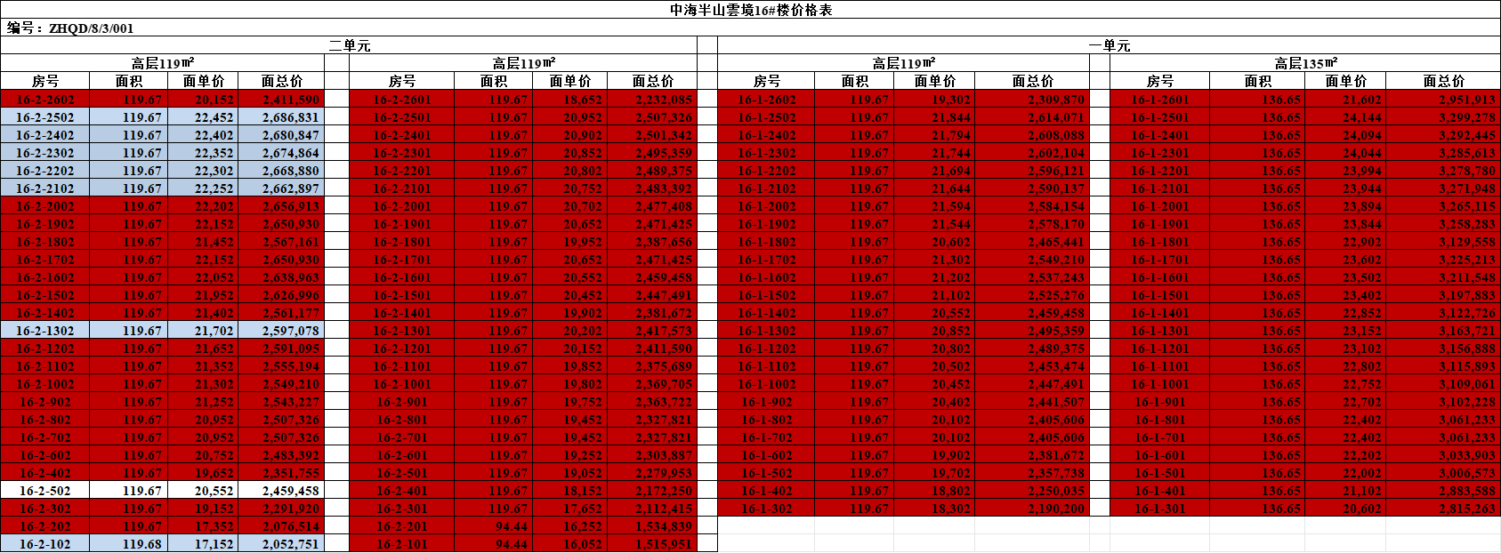 南区16号楼.png