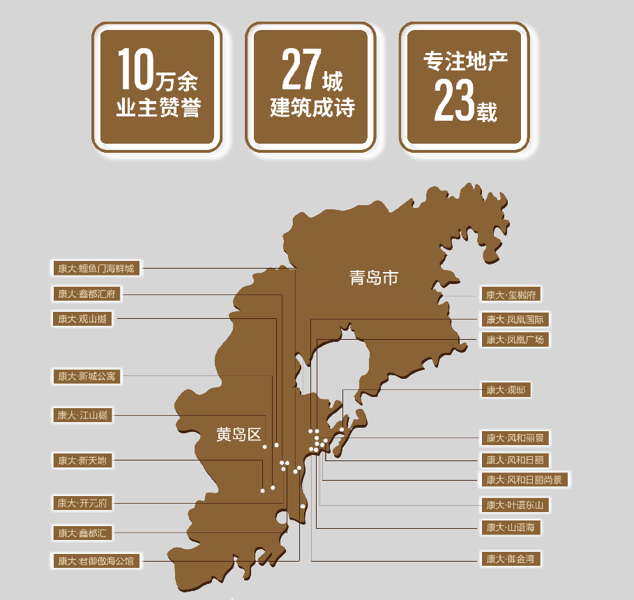 康大楼盘.png