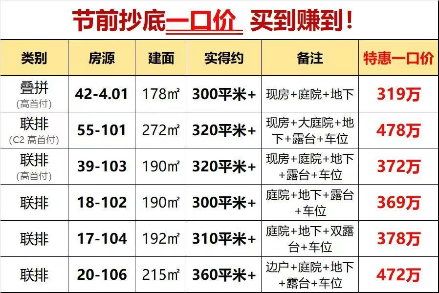 922龙玺别墅价格微信图片_20250922100130_1532_277.jpg