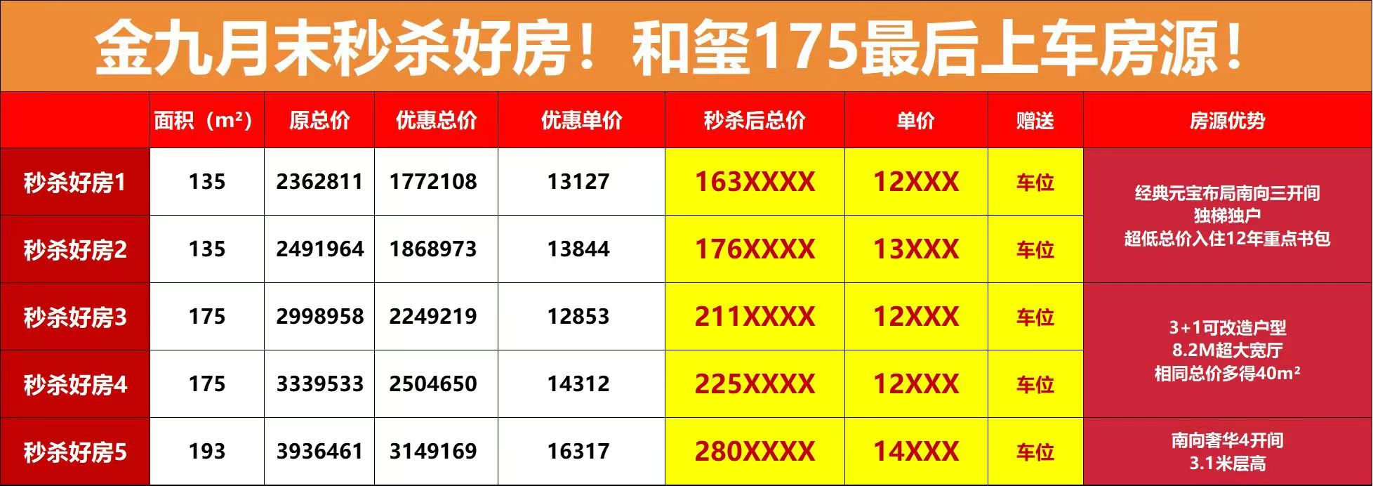 和玺922价格微信图片_20250922100130_1533_277.jpg