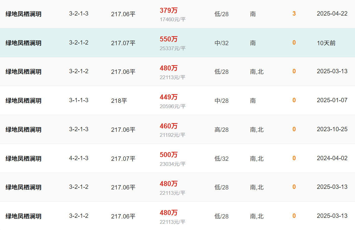 12月217房源.png