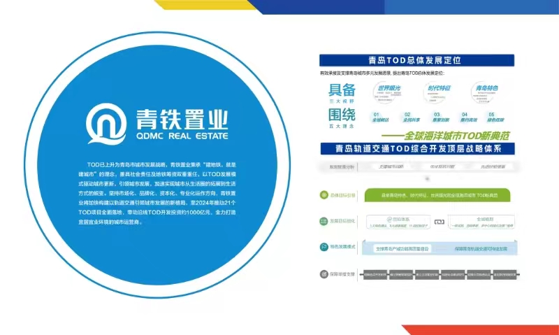 保利青铁和著理想地_品牌_TOD宣传.jpg