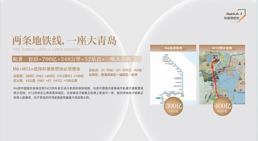 保利青铁和著理想地_海报_地铁双线.png