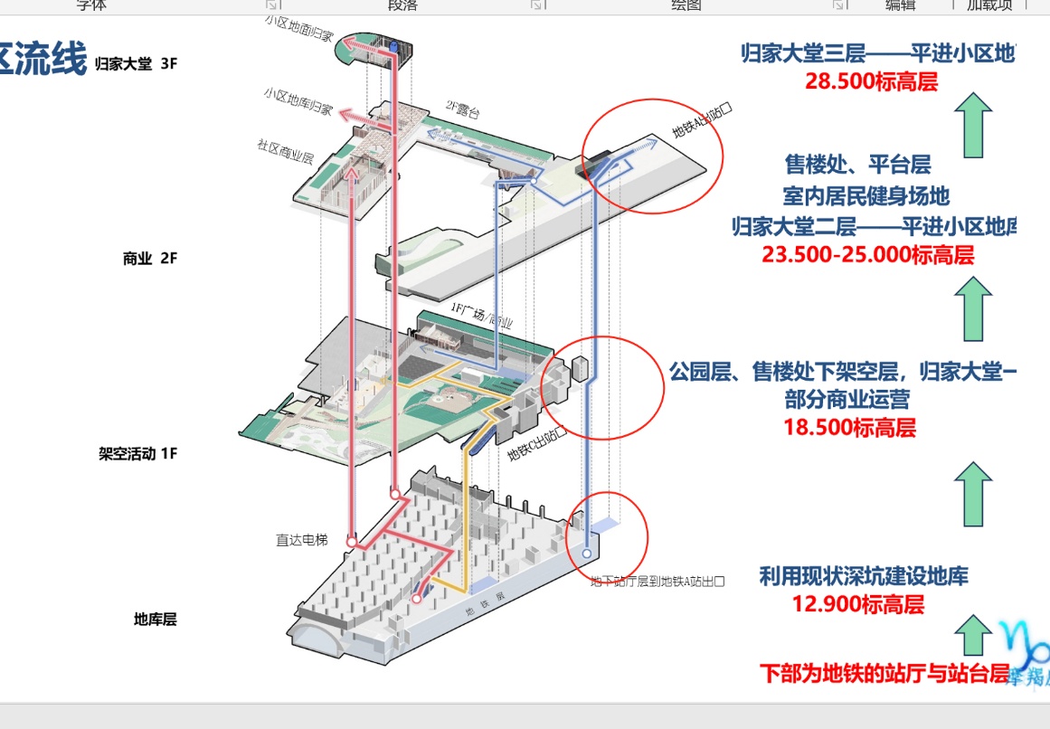 保利青铁和著理想地_规划_TOD模型.jpg
