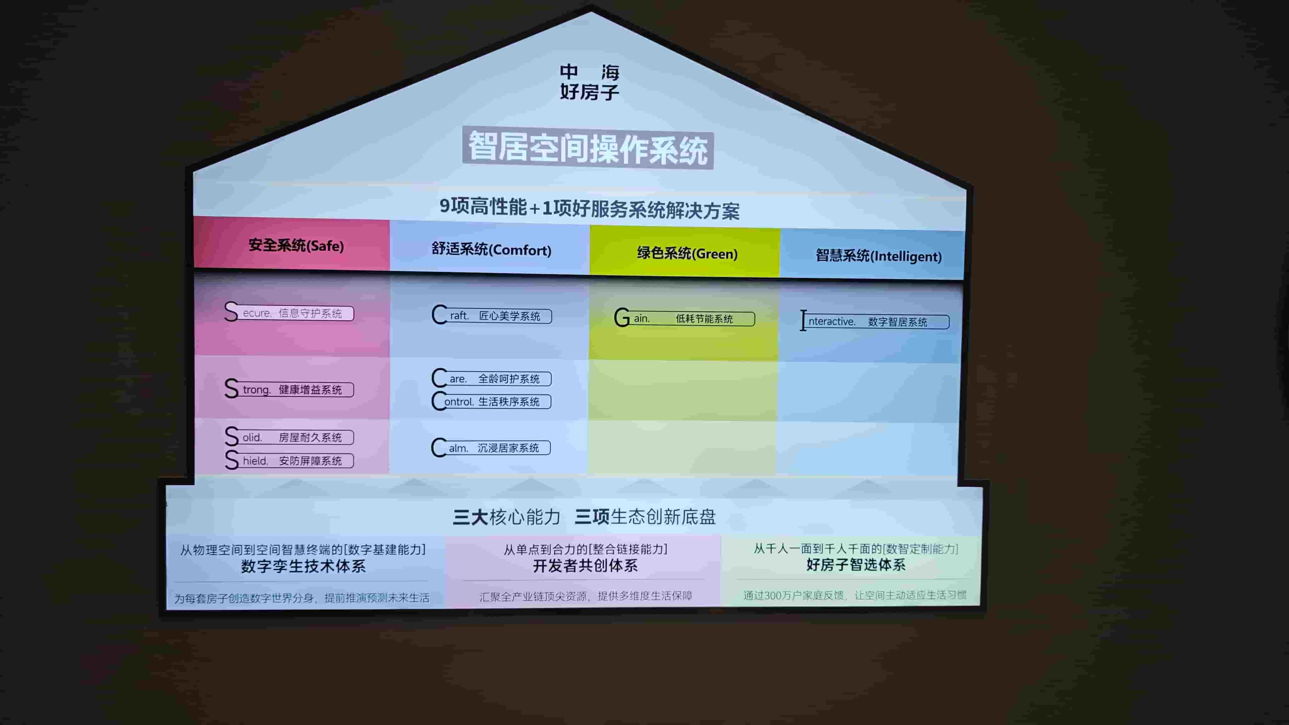 中海天空之境_售楼处现场_015.jpg