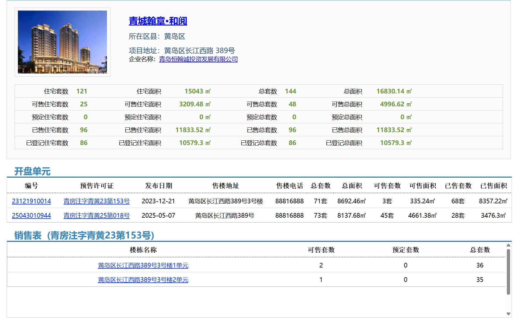 云玺国际_网签数据_青城翰章和阅.png
