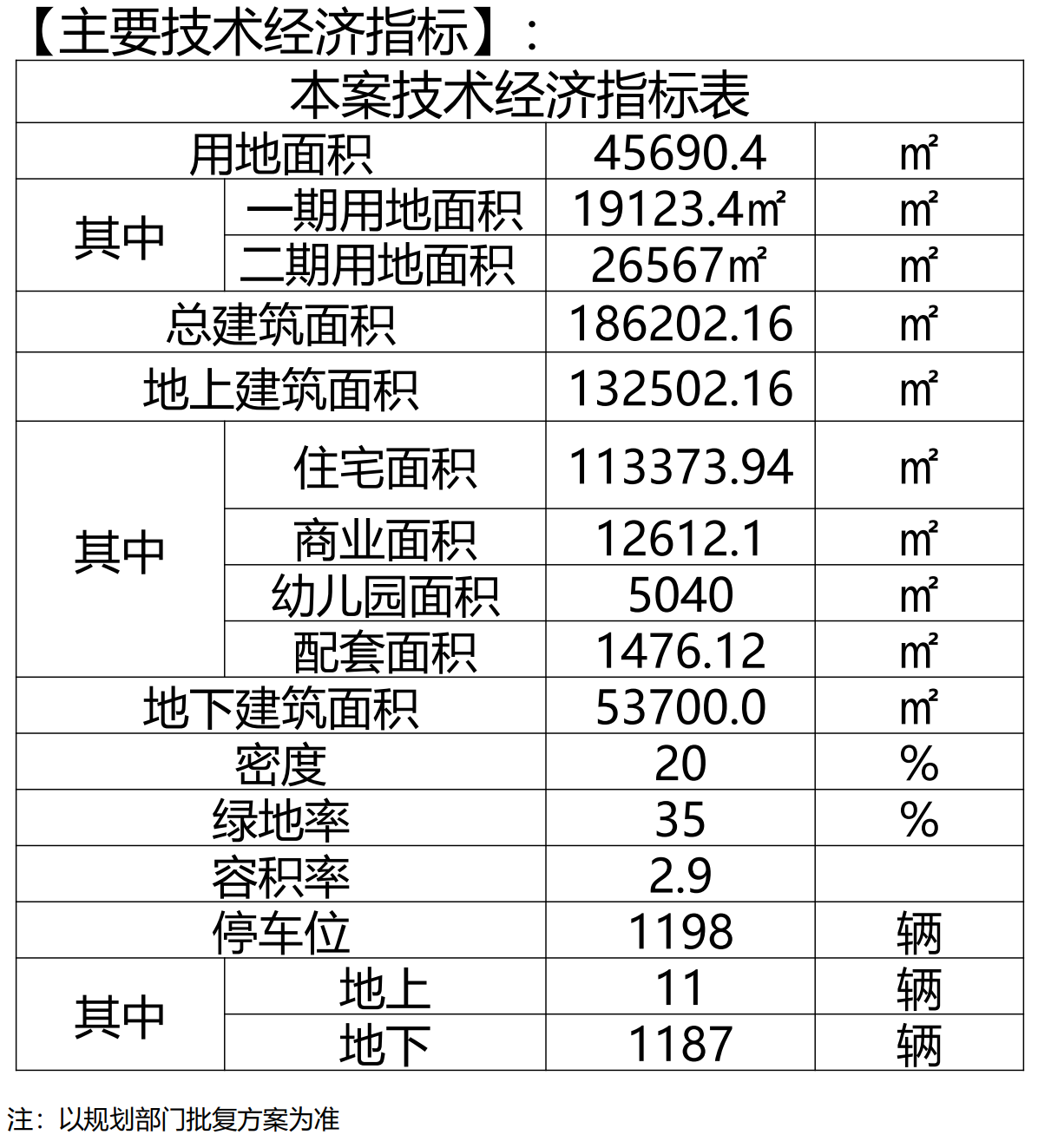君悦长江项目_公示_规划方案7.png