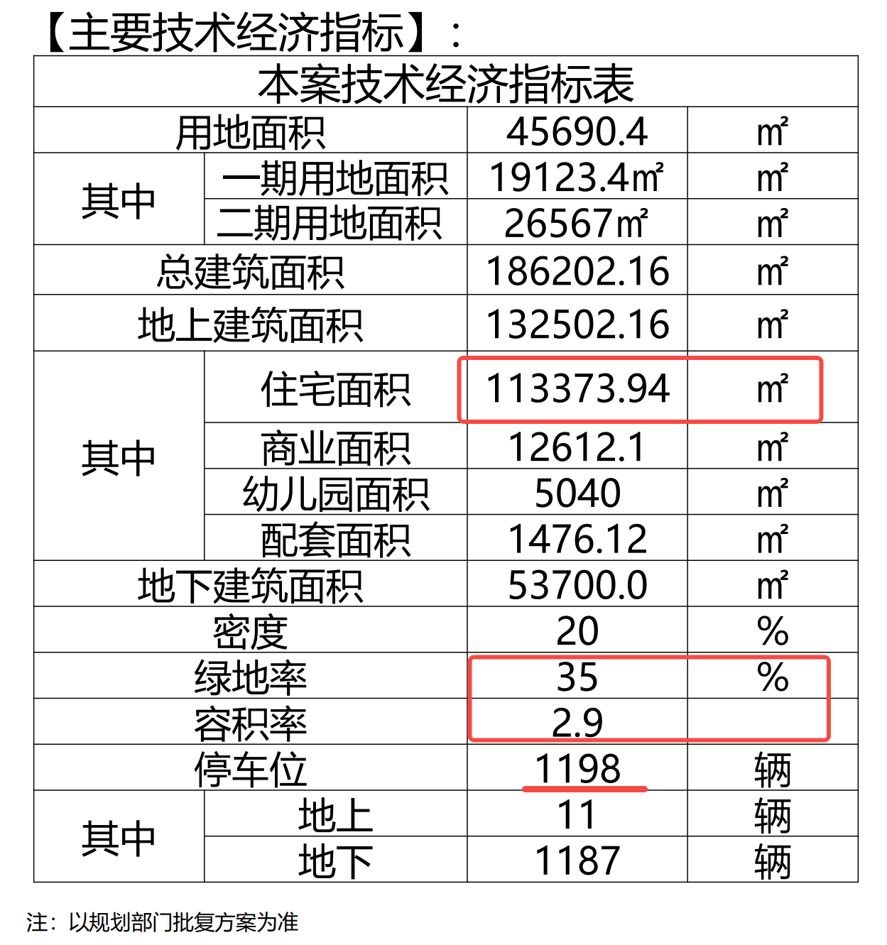 君悦长江项目_公示_规划方案8.png