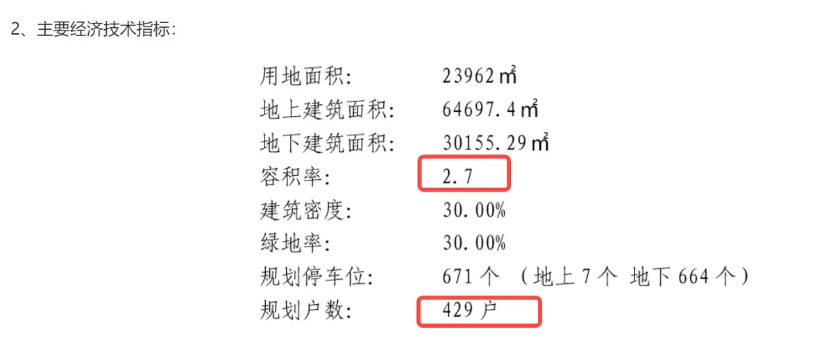 金地华悦_住宅效果图_1.png