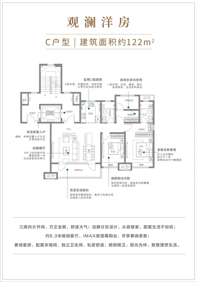 海语东方-古镇口_户型图_122㎡.jpg