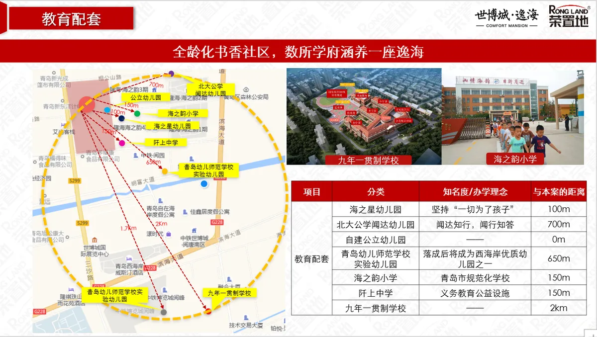 中铁逸海世界博览城_区位图2.png