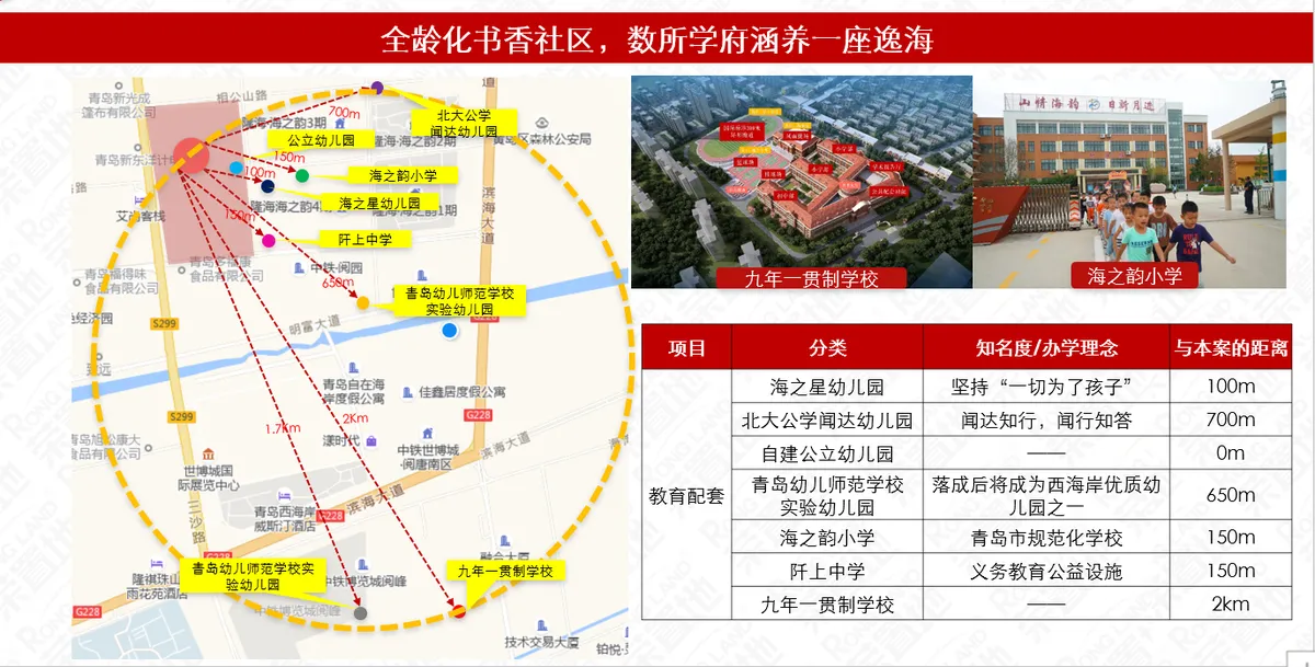 中铁逸海世界博览城_区位图23.png