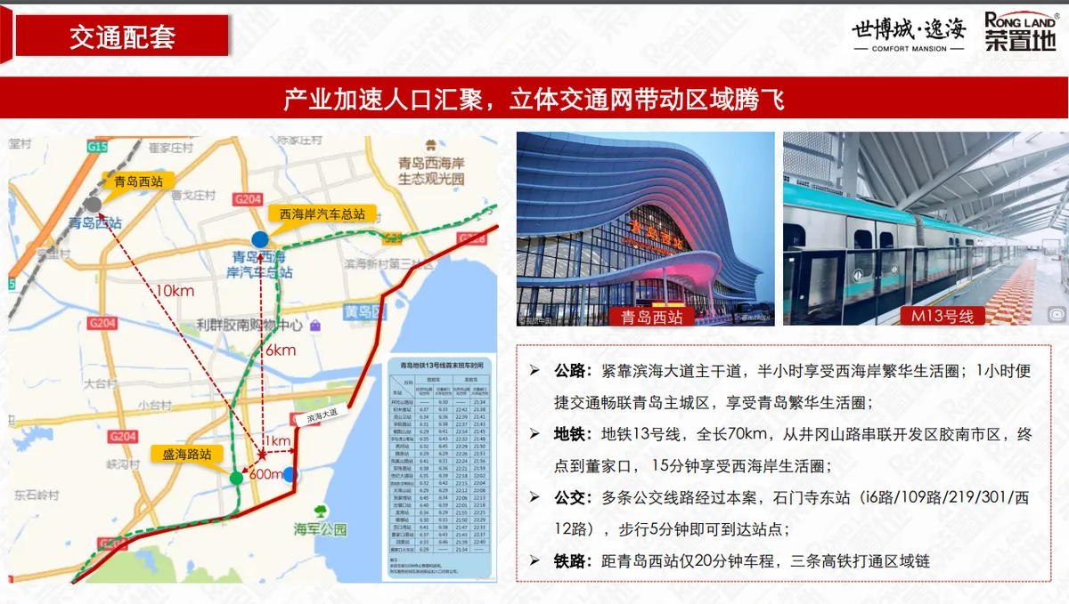 中铁逸海世界博览城_区位图3.png