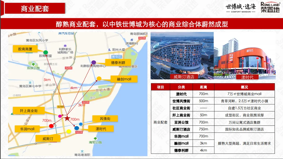 中铁逸海世界博览城_区位图4.png
